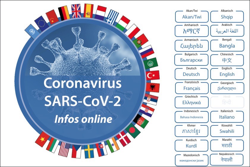 Screenshot von der Internet-Seite: https://corona-ethnomed.sprachwahl.info-data.info